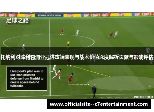 托纳利对阵利物浦亚冠进攻端表现与战术价值深度解析贡献与影响评估