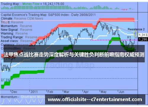 法甲焦点战比赛走势深度解析与关键胜负判断前瞻指南权威预测