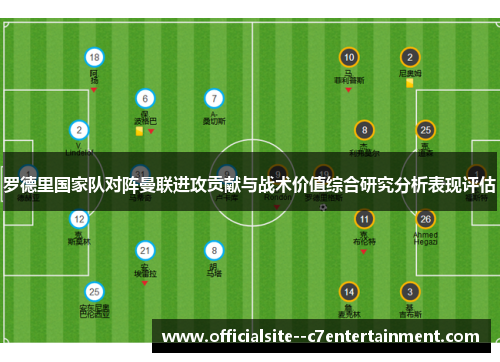 罗德里国家队对阵曼联进攻贡献与战术价值综合研究分析表现评估