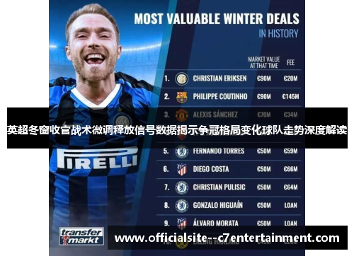 英超冬窗收官战术微调释放信号数据揭示争冠格局变化球队走势深度解读